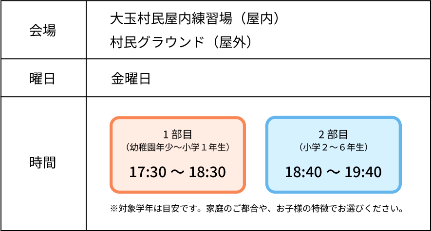 大玉スクール会場と時間